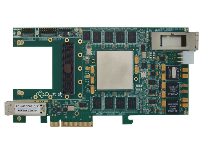 PCIeX8,FPGA,FMC连接器,软件无线电处理平台,图形图像硬件加速器,Net FPGA,
SFP+光模块,DAC子卡,HPC接口